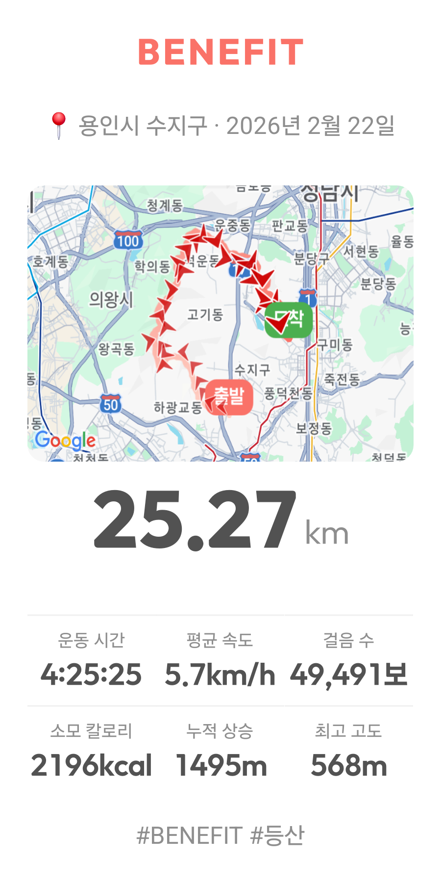 BENEFIT 운동 결과 화면